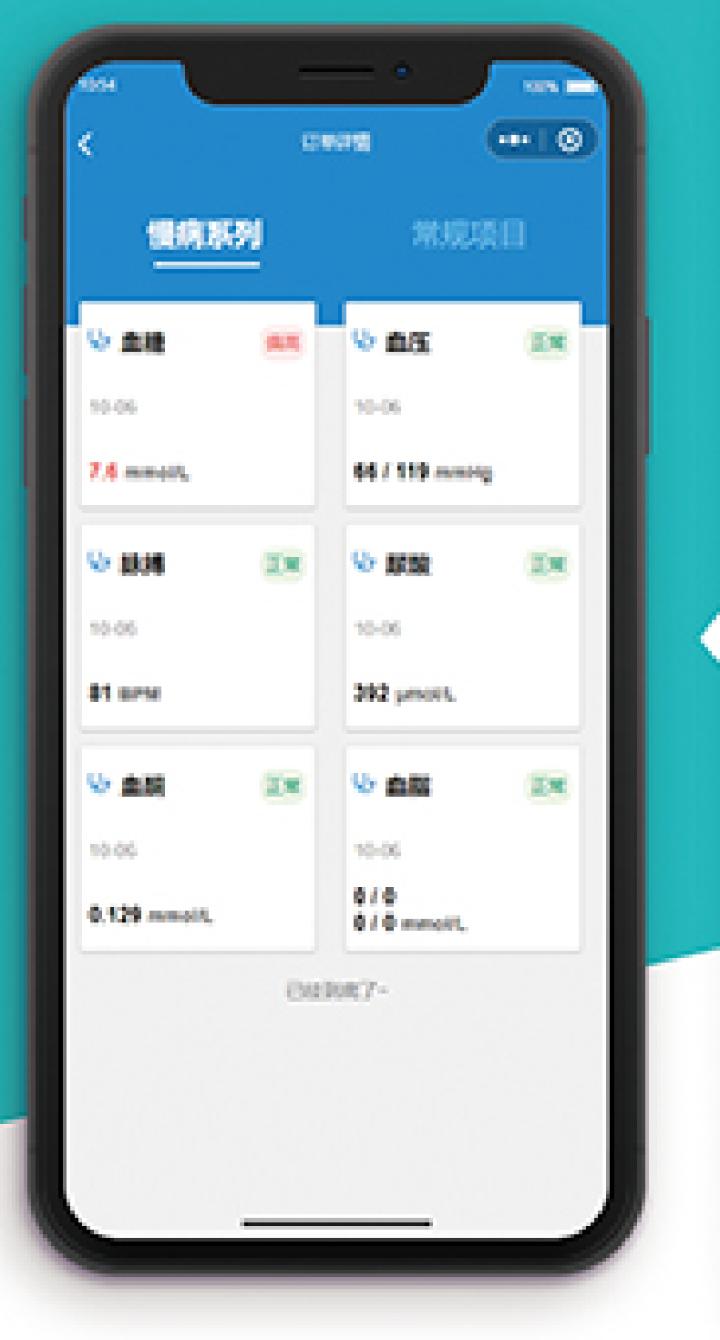 慢病系列指标卡片