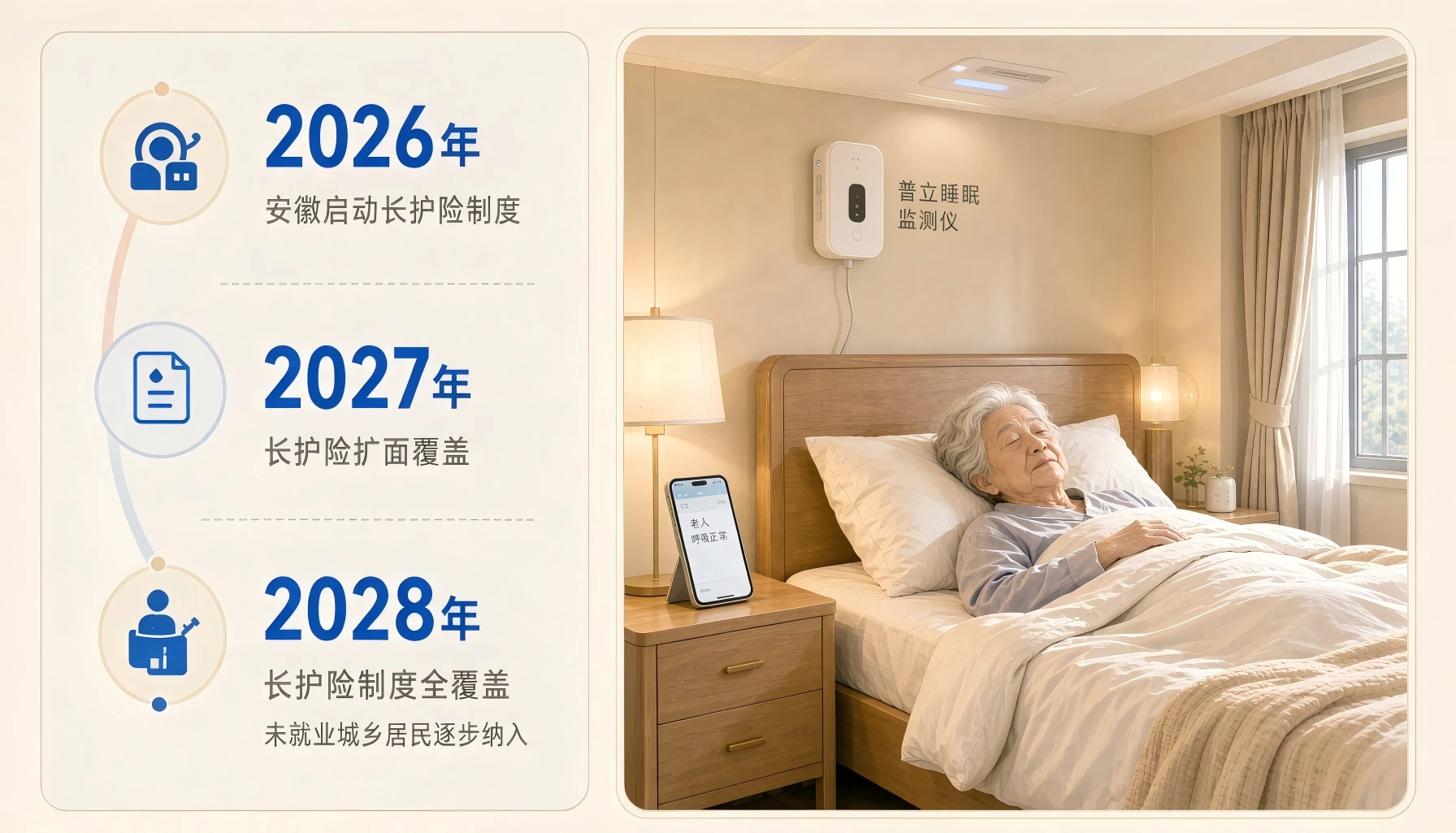 长护险 2028 全覆盖前,养老机构该提前攒的,是“健康数据”